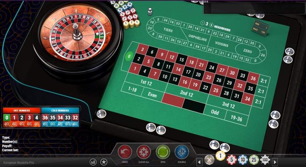 Roulette table