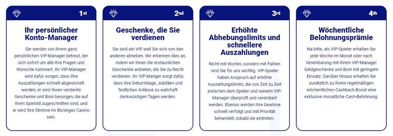 VIP Benefits of BluVegas Casino